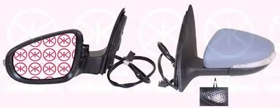 Наружное зеркало KLOKKERHOLM купить