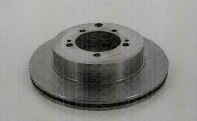 Тормозной диск TRISCAN купить