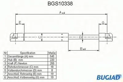 Газовая пружина, капот BUGIAD купить