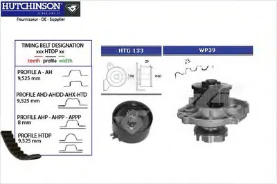 Водяной насос + комплект зубчатого ремня HUTCHINSON купить
