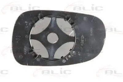 Зеркальное стекло, наружное зеркало BLIC купить