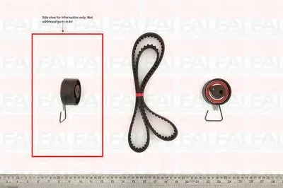 Комплект ремня ГРМ FAI AutoParts купить