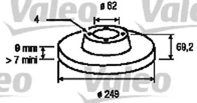 Тормозной диск VALEO купить