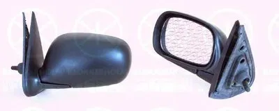 Наружное зеркало KLOKKERHOLM купить