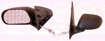 Наружное зеркало KLOKKERHOLM купить