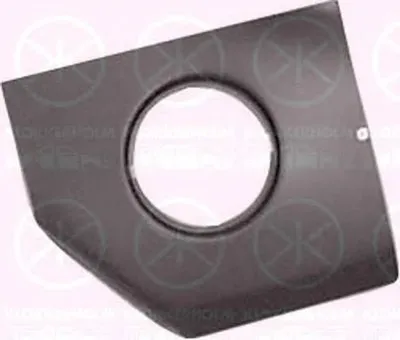 Боковина KLOKKERHOLM купить