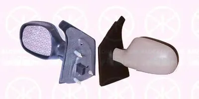 Наружное зеркало KLOKKERHOLM купить