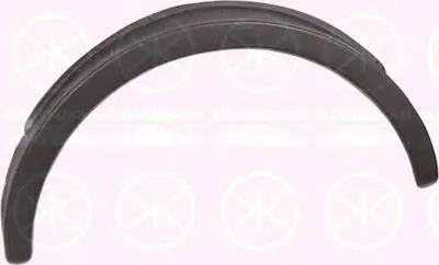 Колесная ниша KLOKKERHOLM купить