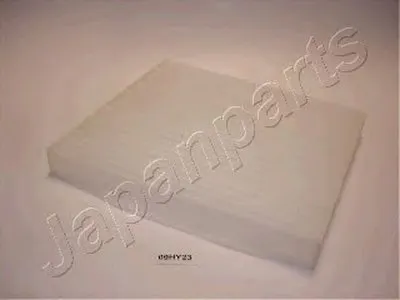 Фильтр, воздух во внутренном пространстве JAPANPARTS купить