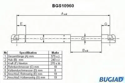 Газовая пружина, капот BUGIAD купить