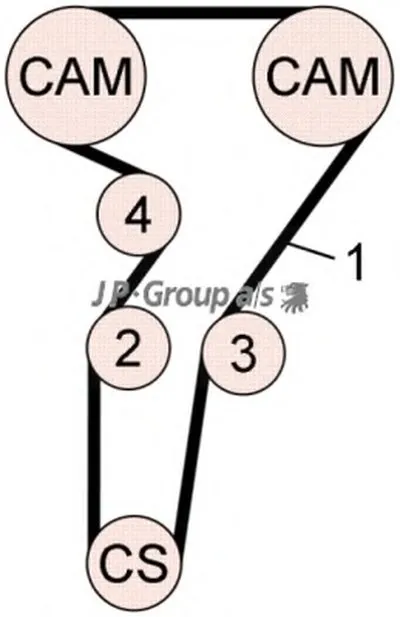 Комплект ремня ГРМ QH JP GROUP купить