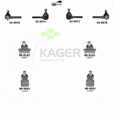 Подвеска колеса KAGER купить