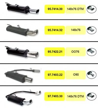 Глушитель для спортивного автомобиля ASSO купить