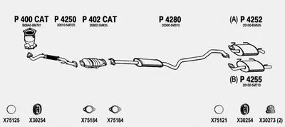 Система выпуска ОГ FENNO купить