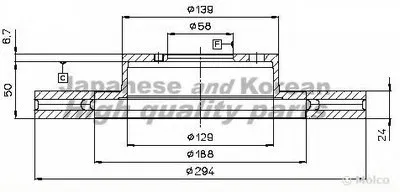 Тормозной диск ASHUKI купить