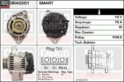 Генератор Remanufactured REMY (Light Duty) DELCO REMY купить