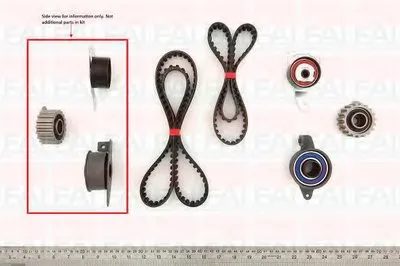 Комплект ремня ГРМ FAI AutoParts купить