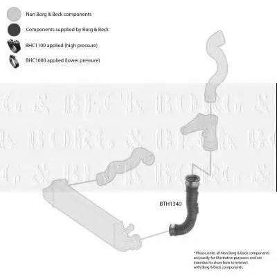 Трубка нагнетаемого воздуха BORG & BECK купить