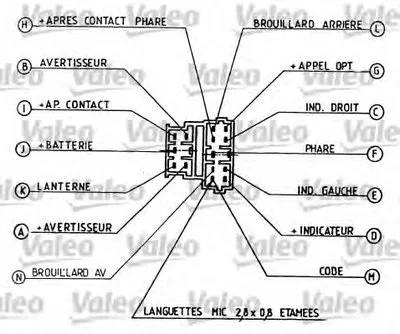 Выключатель на колонке рулевого управления VALEO купить