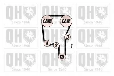 Комплект ремня ГРМ QUINTON HAZELL купить