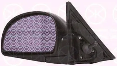 Наружное зеркало KLOKKERHOLM купить