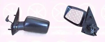 Наружное зеркало KLOKKERHOLM купить