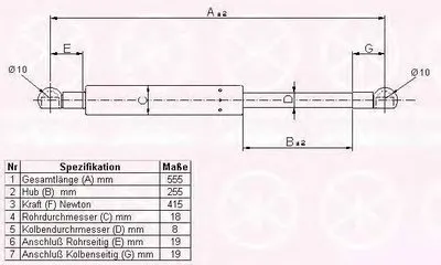 Газовая пружина, крышка багажник KLOKKERHOLM купить