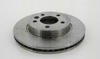 Тормозной диск TRISCAN купить