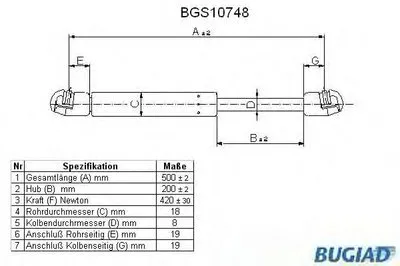 Газовая пружина, крышка багажник BUGIAD купить