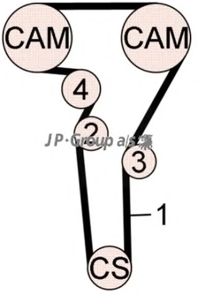 Комплект ремня ГРМ QH JP GROUP купить