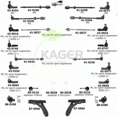 Подвеска колеса KAGER купить
