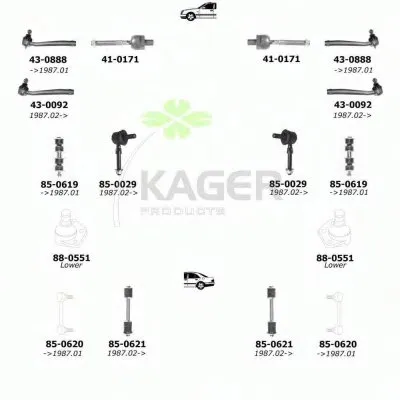 Подвеска колеса KAGER купить