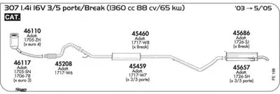 Система выпуска ОГ SIGAM купить