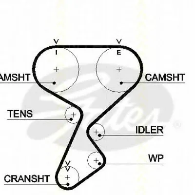 Ремень ГРМ TRISCAN купить
