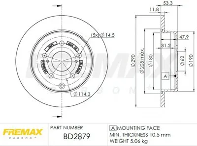 Тормозной диск Premium Black Carbon + FREMAX купить