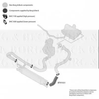 Трубка нагнетаемого воздуха BORG & BECK купить