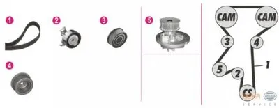 Водяной насос + комплект зубчатого ремня BEHR HELLA SERVICE HELLA купить