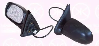 Наружное зеркало KLOKKERHOLM купить