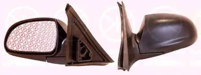 Наружное зеркало KLOKKERHOLM купить