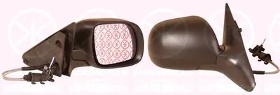 Наружное зеркало KLOKKERHOLM купить