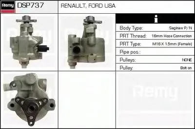 Гидравлический насос, рулевое управление Remanufactured REMY (Multiline) DELCO REMY купить