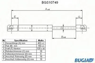 Газовая пружина, крышка багажник BUGIAD купить