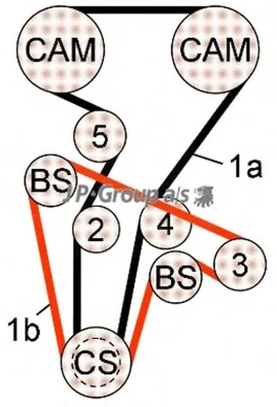 Комплект ремня ГРМ QH JP GROUP купить