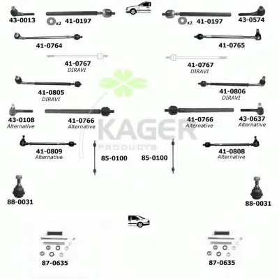 Подвеска колеса KAGER купить
