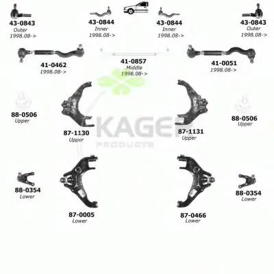 Подвеска колеса KAGER купить