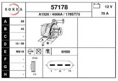Генератор EAI купить