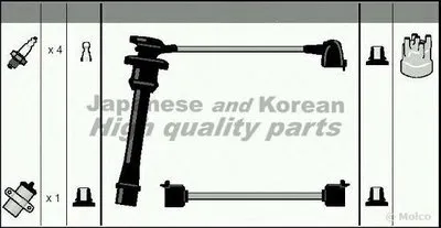 Комплект проводов зажигания ASHUKI купить