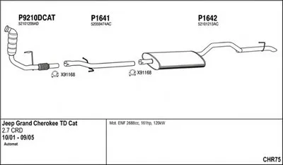 Система выпуска ОГ FENNO купить