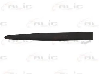 Облицовка / защитная накладка, дверь BLIC купить