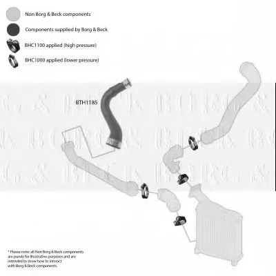 Трубка нагнетаемого воздуха BORG & BECK купить
